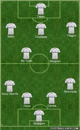 Tottenham Hotspur Formation 2012