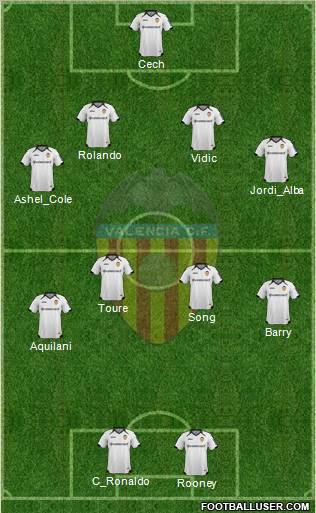 Valencia C.F., S.A.D. Formation 2012