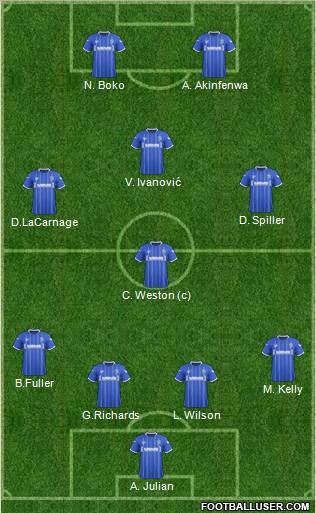 Gillingham Formation 2012