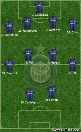 F.C. Internazionale Formation 2012