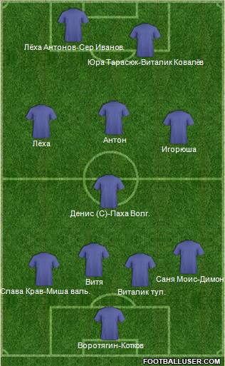 Football Manager Team Formation 2012