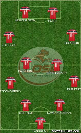 LOSC Lille Métropole Formation 2012