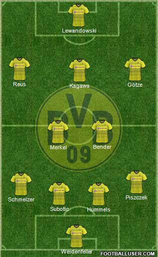 Borussia Dortmund Formation 2012