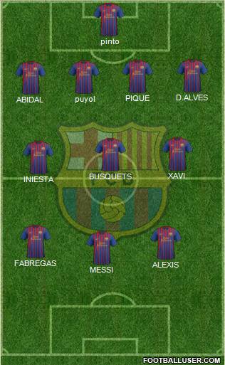F.C. Barcelona Formation 2012