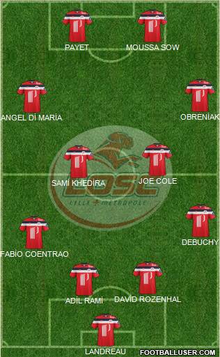 LOSC Lille Métropole Formation 2012