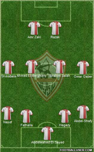 Zamalek Sporting Club Formation 2012
