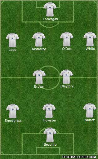 Leeds United Formation 2012