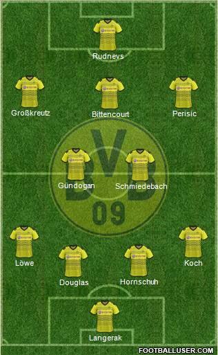 Borussia Dortmund Formation 2012