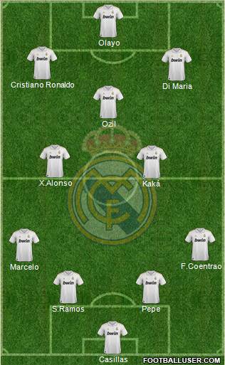 Real Madrid C.F. Formation 2012