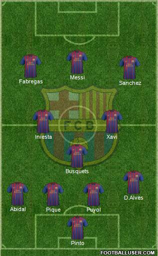 F.C. Barcelona Formation 2012