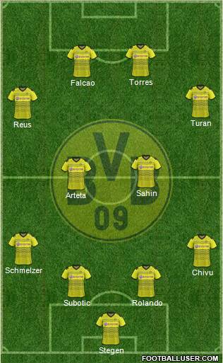 Borussia Dortmund Formation 2012