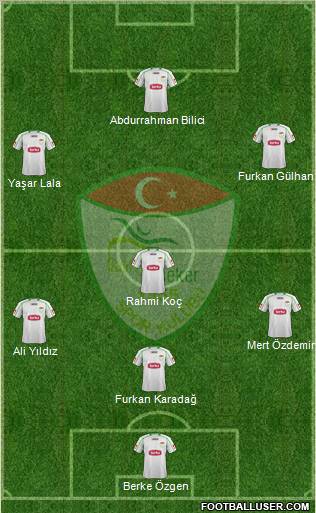 Konya Sekerspor Formation 2012