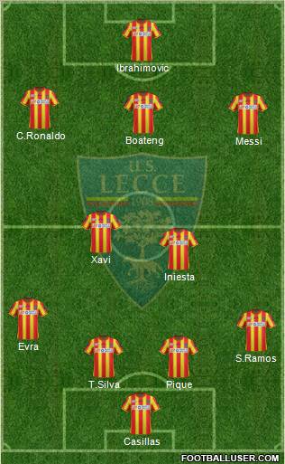 Lecce Formation 2012