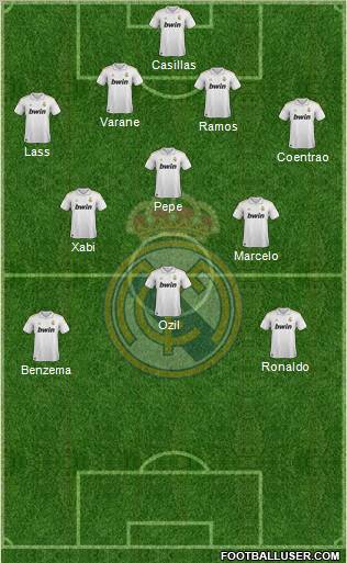 Real Madrid C.F. Formation 2012