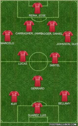 Liverpool Formation 2012