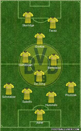 Borussia Dortmund Formation 2012
