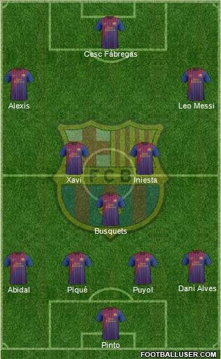 F.C. Barcelona Formation 2012