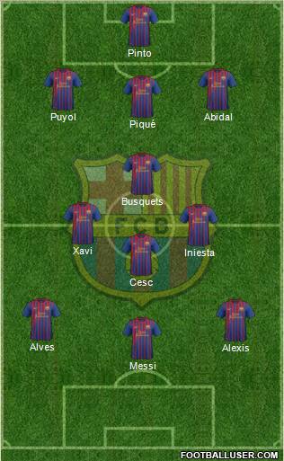 F.C. Barcelona Formation 2012