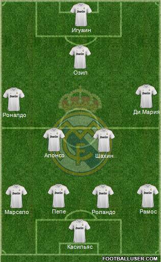Real Madrid C.F. Formation 2012
