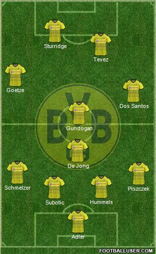 Borussia Dortmund Formation 2012