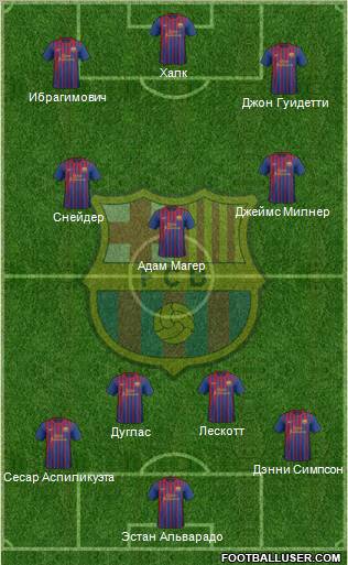 F.C. Barcelona Formation 2012