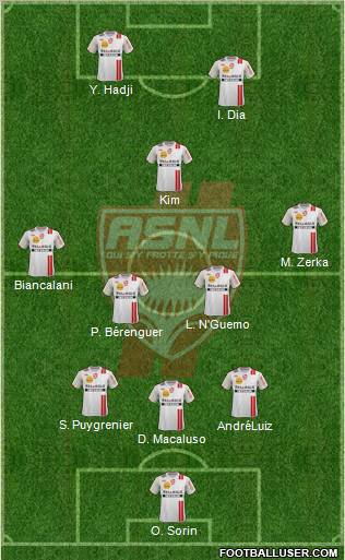 A.S. Nancy Lorraine Formation 2012