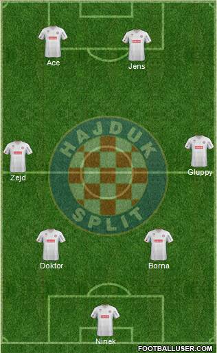 HNK Hajduk Formation 2012