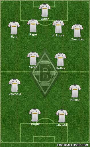 Borussia Mönchengladbach Formation 2012
