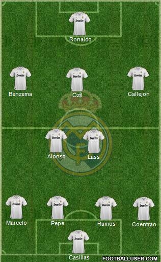 Real Madrid C.F. Formation 2012