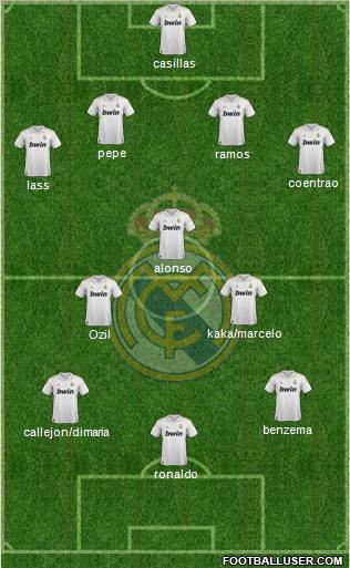 Real Madrid C.F. Formation 2012