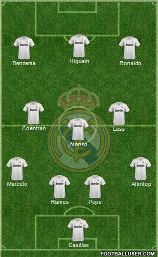 Real Madrid C.F. Formation 2012
