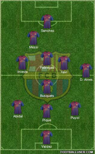 F.C. Barcelona Formation 2012