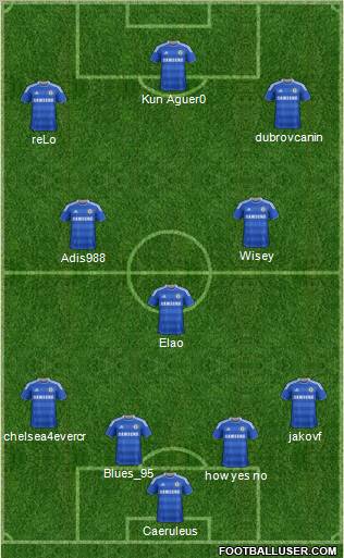 Chelsea Formation 2012