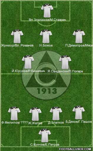 Slavia (Sofia) football formation