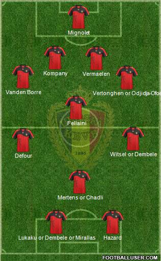 Belgium Formation 2012