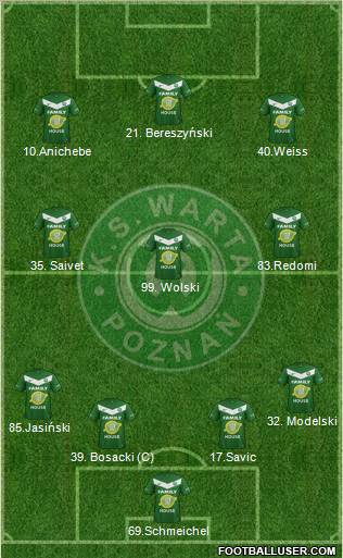 Warta Poznan Formation 2012