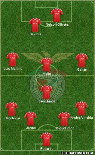 Sport Lisboa e Benfica - SAD Formation 2012