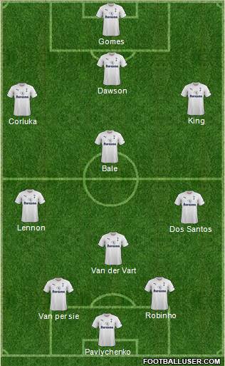 Tottenham Hotspur Formation 2012