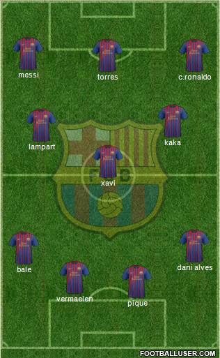 F.C. Barcelona Formation 2012