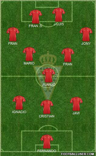 Real Murcia C.F., S.A.D. Formation 2012