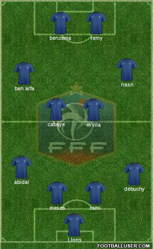 France Formation 2012