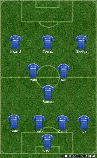 Chelsea Formation 2012