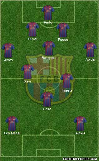 F.C. Barcelona Formation 2012