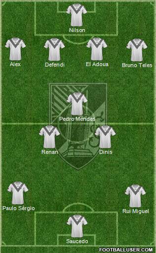Vitória Sport Club Formation 2012