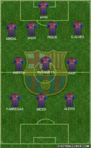 F.C. Barcelona Formation 2012