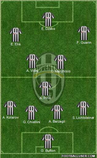 Juventus Formation 2012