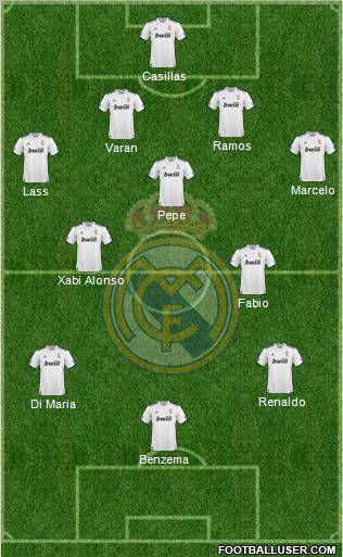 R. Madrid Castilla Formation 2012