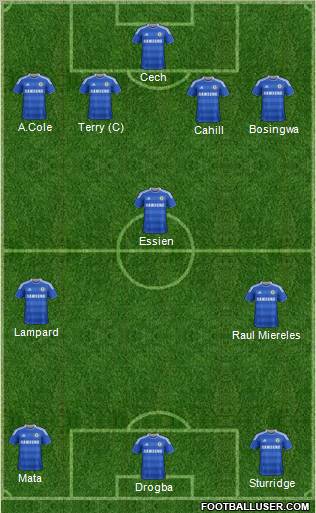 Chelsea Formation 2012