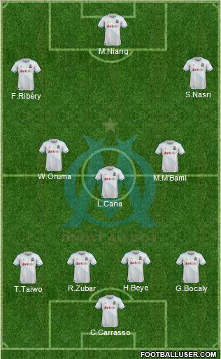 Olympique de Marseille Formation 2012