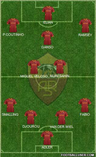 AS Roma Formation 2012